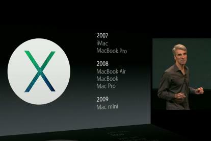 združljivost osx mavericks