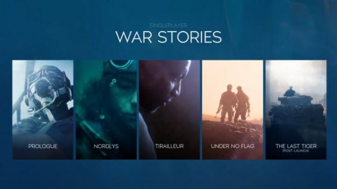 Battlefield v Firestorm Battle Royale historie wojenne