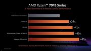 Mobilni procesor AMD Ryzen 7000