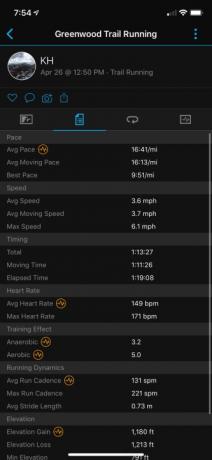 Garmin Forerunner 245 Music Review App 3