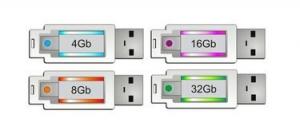 วิธีสร้างฮาร์ดไดรฟ์ USB ภายนอกที่สามารถบู๊ตได้