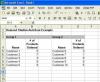 كيفية حساب تلقائي في Excel