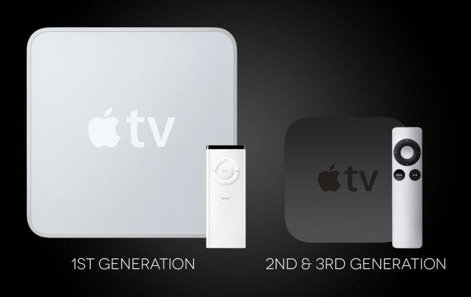 generace Apple TV