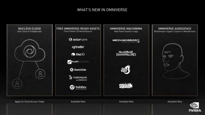 Nvidia tillkännager nya Omniverse-tillgångar och partners. 