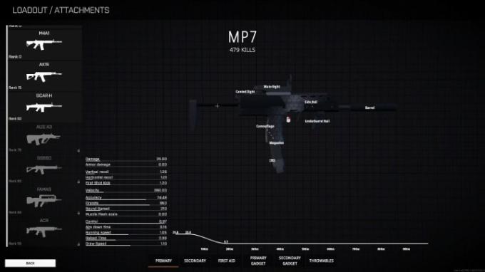 Zkoumání MP7
