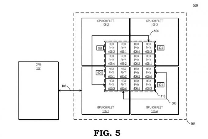 Diagram MCM pada RDNA 3.