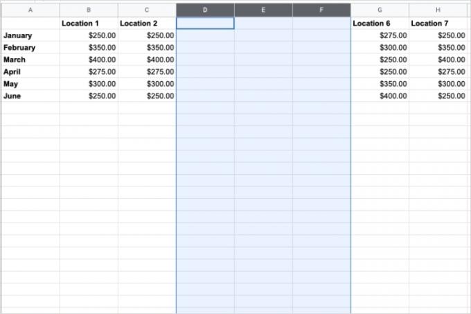 Tiga kolom ditambahkan di Google Spreadsheet.