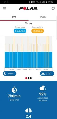 polar m430 app i dag