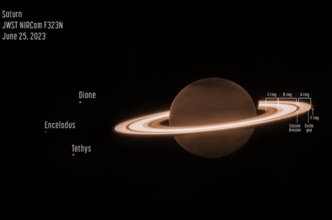 Saturn i trzy jego księżyce uchwycone przez Kosmiczny Teleskop Jamesa Webba
