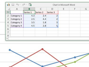 So erstellen Sie ein Liniendiagramm in Microsoft Word