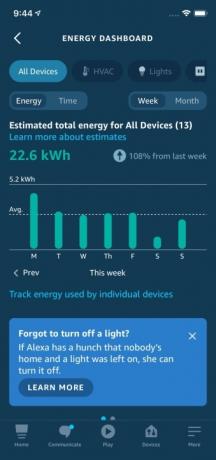 alexa nyní dokáže odhadnout zobrazení řídicího panelu spotřeby energie chytré domácnosti 1