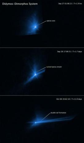 Te tri plošče zajemajo razpad asteroida Dimorphos, ko ga je 26. septembra 2022 namerno zadelo Nasino vesoljsko plovilo DART (Dual Asteroid Redirection Test) s težo 1200 funtov. Vesoljski teleskop Hubble je imel pogled s strani ringa na vesoljski demolition derby.