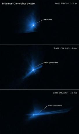 Diese drei Tafeln dokumentieren das Auseinanderbrechen des Asteroiden Dimorphos, als er am 26. September 2022 absichtlich von der 1.200 Pfund schweren Raumsonde Double Asteroid Redirection Test (DART) der NASA getroffen wurde. Das Hubble-Weltraumteleskop hatte einen Blick vom Ring auf das Weltraumzerstörungs-Derby.