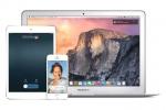 Glöm Windows! Mac OS X Yosemite är uppdateringen som skrivbordsanvändare förtjänar