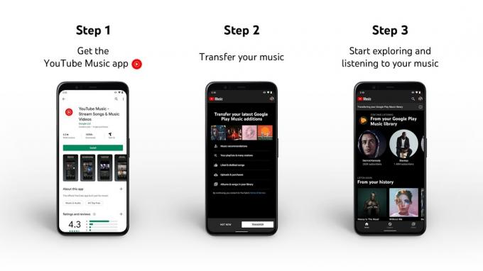 Google Play ライブラリを YouTube Music に移動する方法