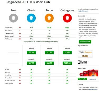 Ціни Roblox Builders Club.