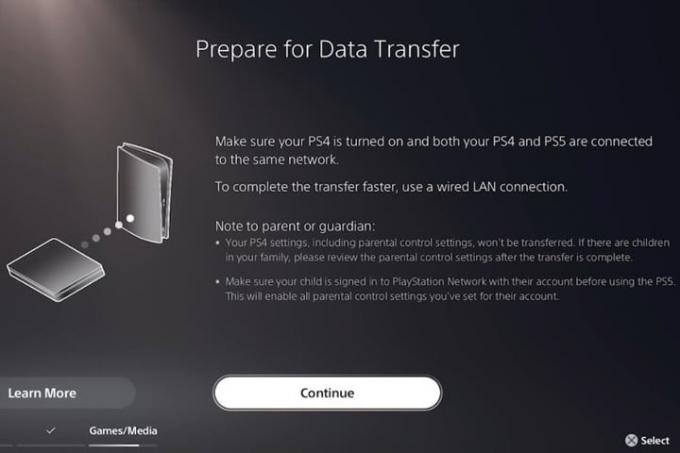 Ecranul de pregătire pentru transferul de date pe PlayStation 5.