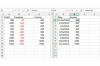 Sådan knytter du data til et andet regneark i Excel