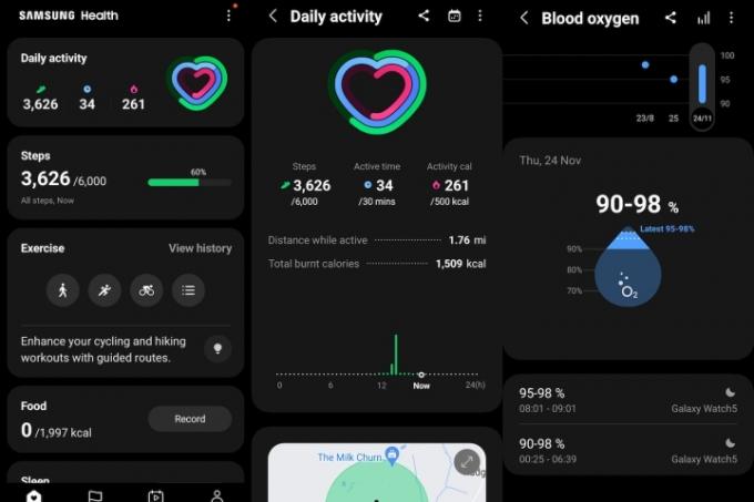 Dados do aplicativo Health da Samsung.