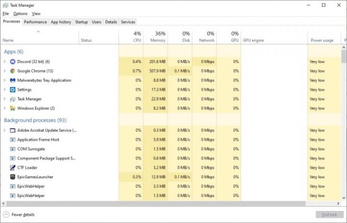 Uso de CPU en el Administrador de tareas.