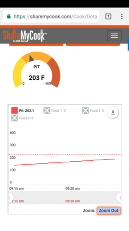 monolith bbq guru edition част от прегледа 1521303937403 image000000