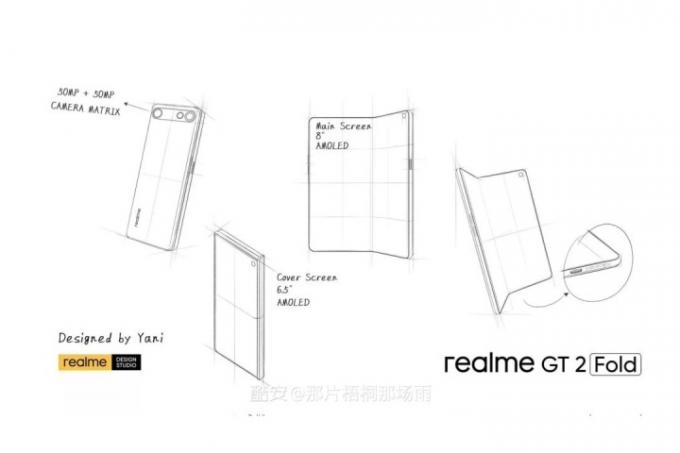 Angebliche Renderings des kommenden faltbaren Realme-Smartphones.