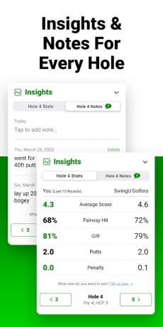 GPS de golfe e scorecard da SwingU.