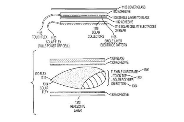 jabolčni patent