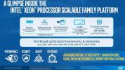 Intel rend les puces Xeon métalliques avec une nouvelle convention de dénomination