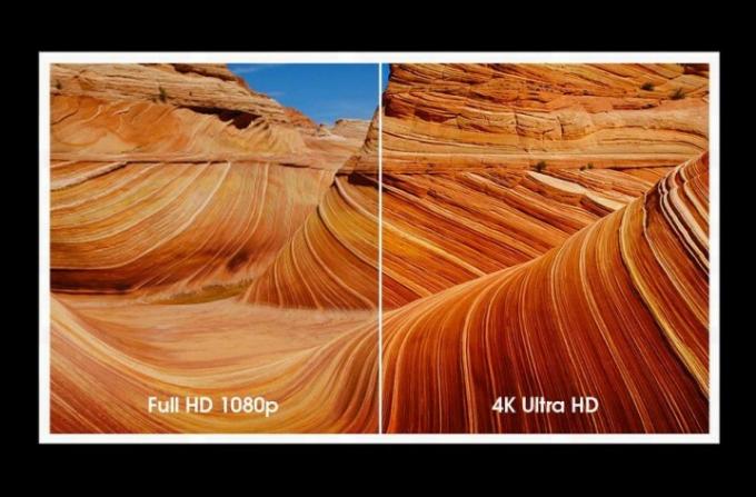 การเปรียบเทียบความละเอียด 1080p กับ 4K แบบเคียงข้างกัน