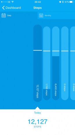 Revisión del sistema ecológico de fitness de Styr Labs captura de pantalla 0002