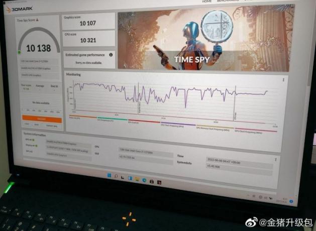 Intel Arc Alchemist testitud rakenduses 3DMark Time Spy.