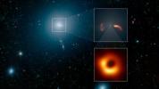 Supermassivt svart hål finns inuti en supermassiv galax
