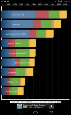 acer iconia one 7 recension ikonisk hemskärm android 2