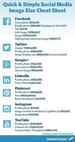 Constant-Contact-Image-Size-Cheat-Sheet-2
