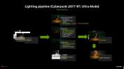 Cyberpunk 2077 RT Overdrive testé: ne vaut pas une mise à niveau du GPU