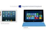 नया विज्ञापन आपको जानना चाहता है कि Surface RT, iPad से बेहतर क्यों है