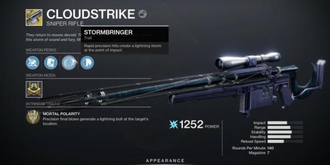 Destiny 2 Cloud Strike สไนเปอร์