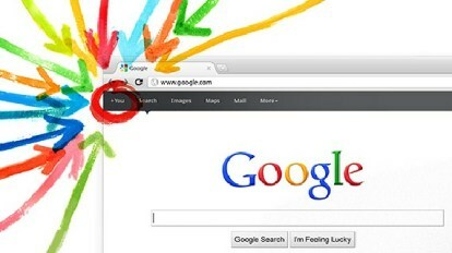 Google plus logowanie
