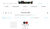 Billboard Charts корректирует рейтинги для адаптации к потоковым сервисам