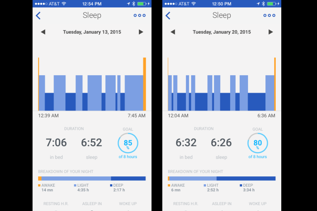 Aplicación Withings Aura Health Mate