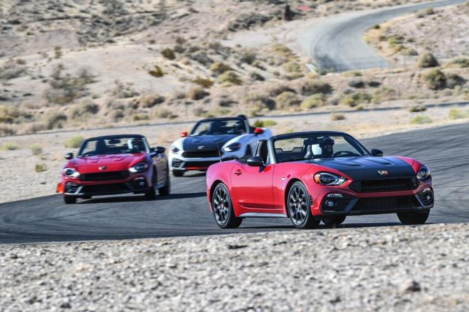 2019 Fiat 124 Spider Abarth