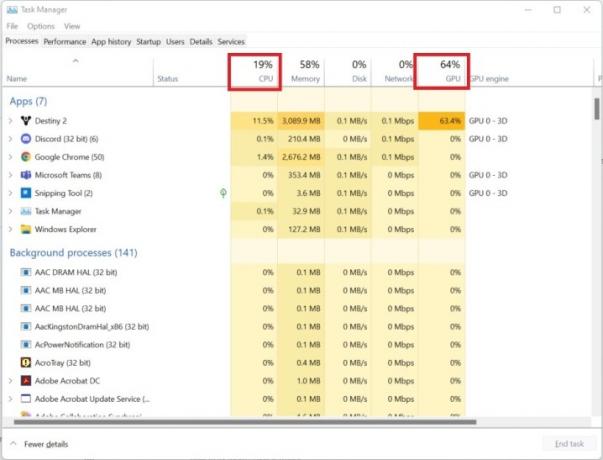 데스티니 가디언즈의 CPU 및 GPU 사용량.