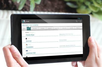 tablet aero-android