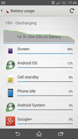 Uso de la batería de la captura de pantalla del Sony Xperia Z2
