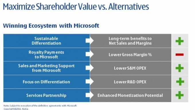 nokia-plan-to-move-forward-wp7-plusses-and-minuses