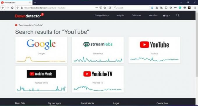 Down Detector-ის სურათი YouTube ძიების შედეგები