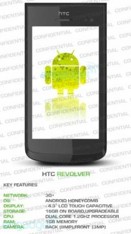 htc-revolveri