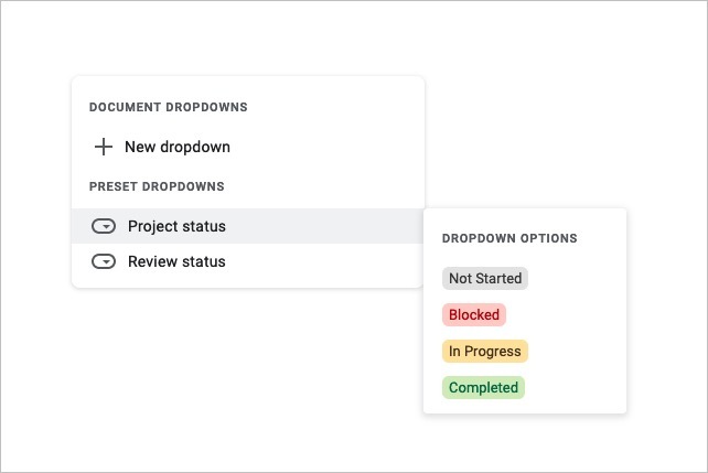 Opciones de lista desplegable en Google Docs.