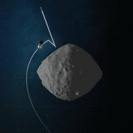 Ši menininko koncepcija parodo NASA OSIRIS-REx erdvėlaivio trajektoriją ir konfigūraciją patikros taško metu repeticija, kuri yra pirmas kartas, kai misija atliks pradinius mėginio iš asteroido paėmimo veiksmus Bennu.